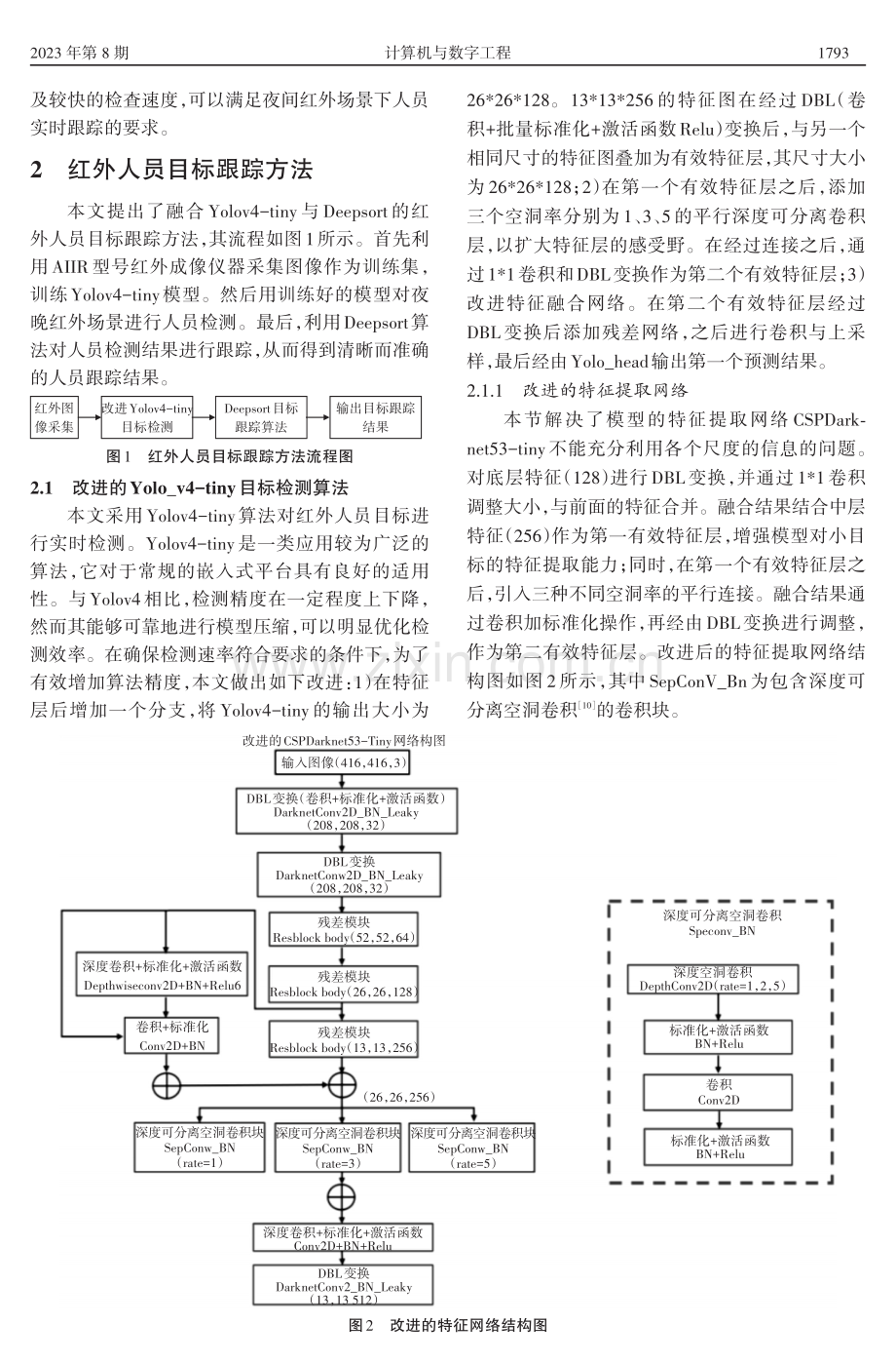 基于红外场景下的人员目标跟踪方法.pdf_第2页