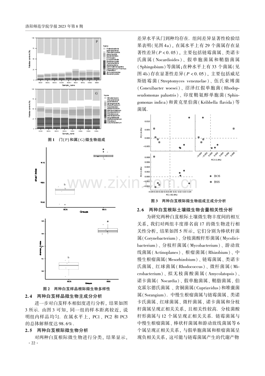 基于宏基因组的两种白芨根际微生物群落结构研究.pdf_第3页