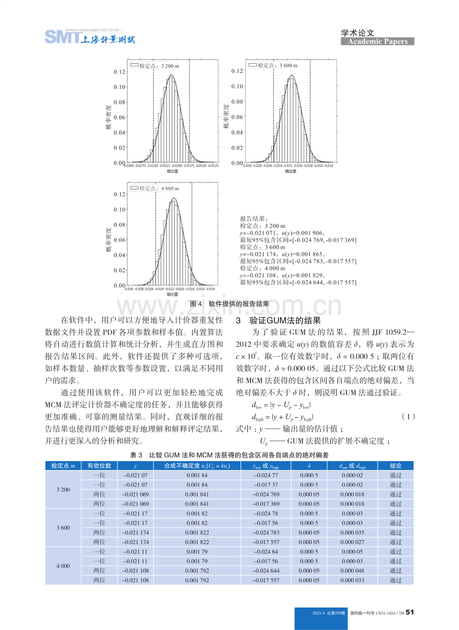 基于蒙特卡洛法的计价器检定不确定度评定.pdf_第3页