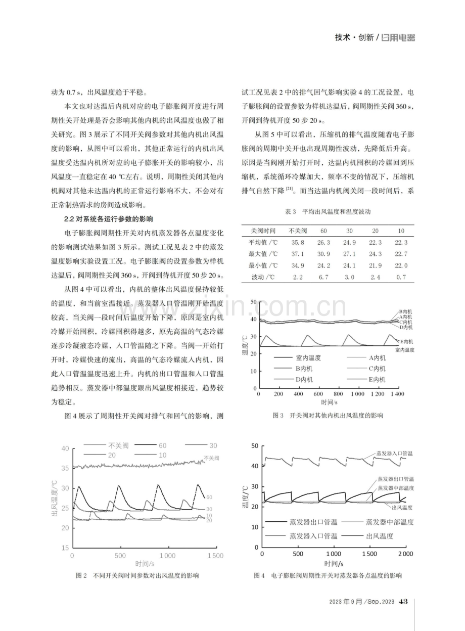 基于冷媒流量周期变化的多联式空调温度控制研究.pdf_第3页