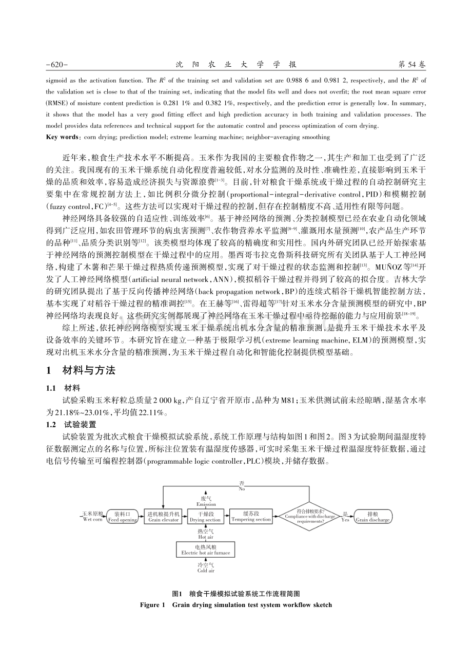 基于极限学习机的玉米干燥系统出机水分含量预测模型.pdf_第2页