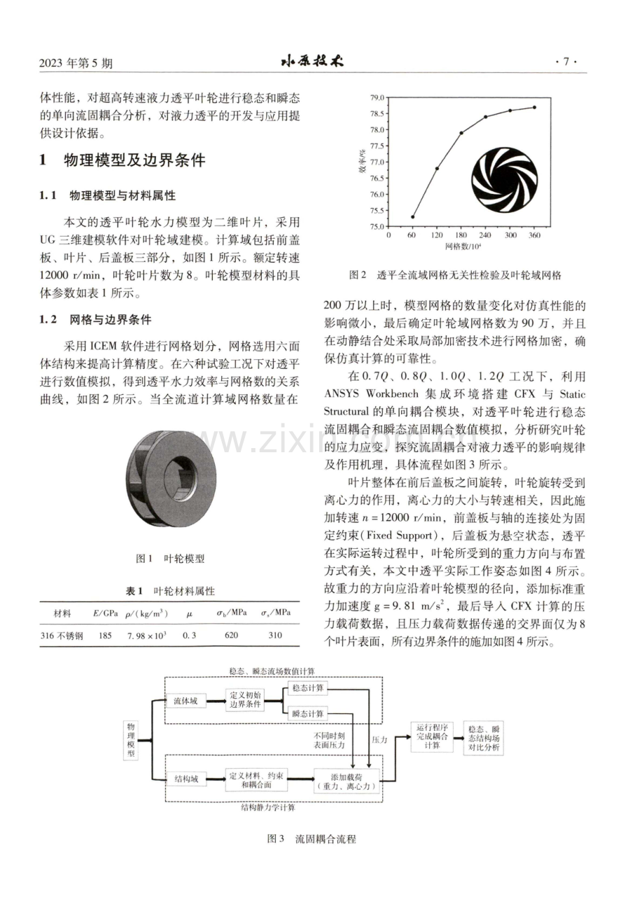 基于流固耦合的液力透平叶轮应力应变特性分析.pdf_第2页