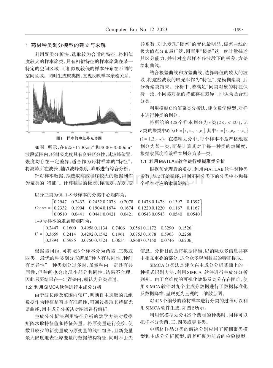 基于光谱数据分析的中药材鉴别研究.pdf_第2页