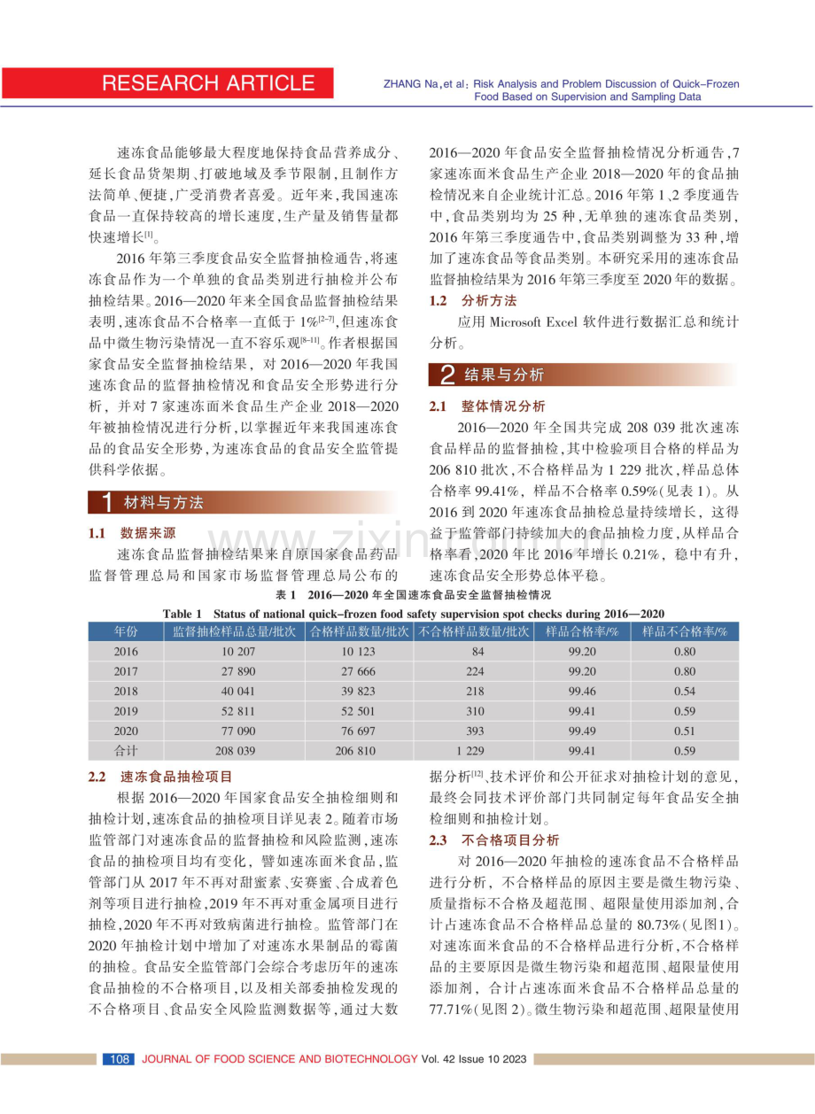 基于监督抽检数据的速冻食品风险分析与问题探讨.pdf_第2页