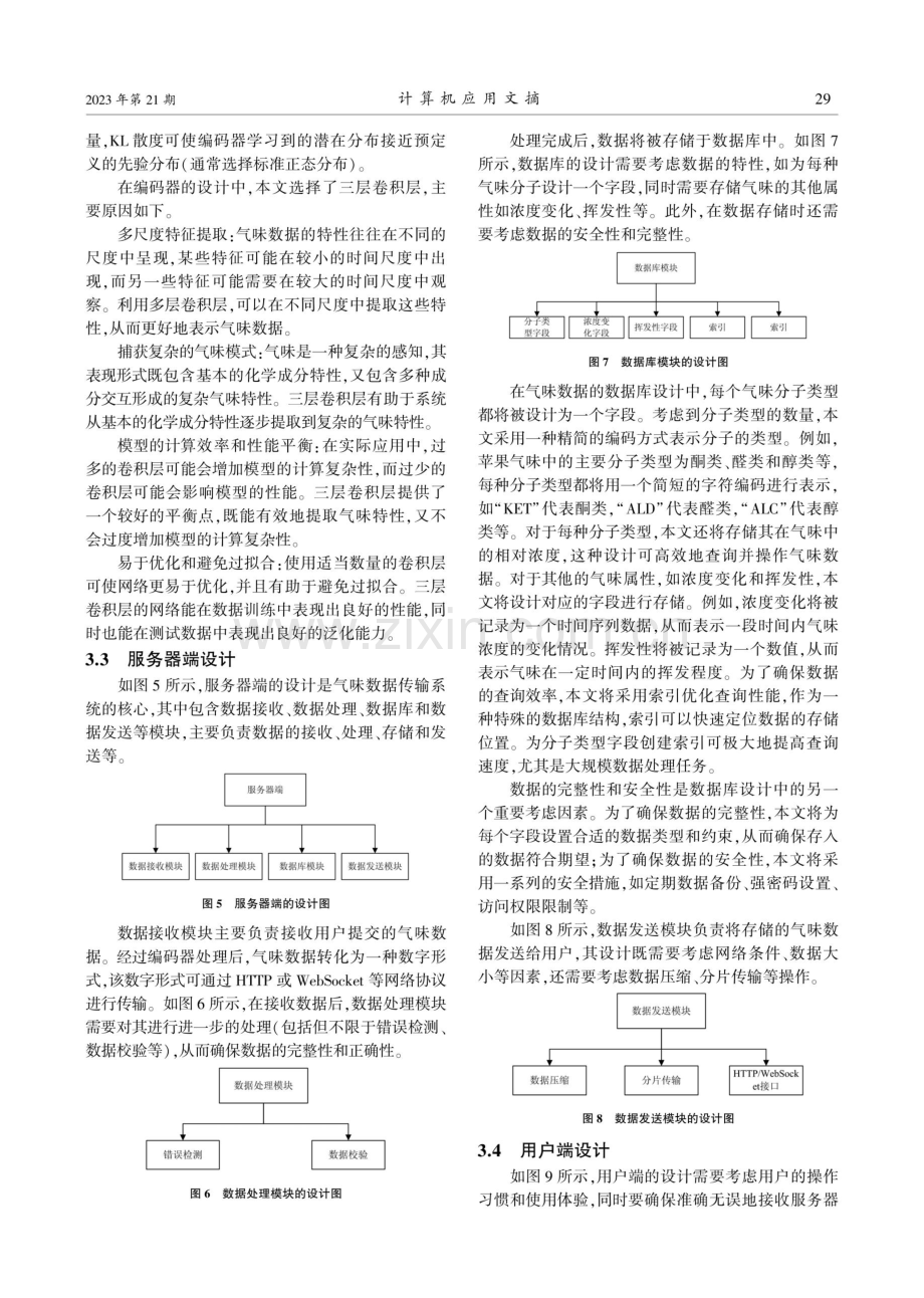 基于前后端分离的气味数据传输系统的设计.pdf_第3页