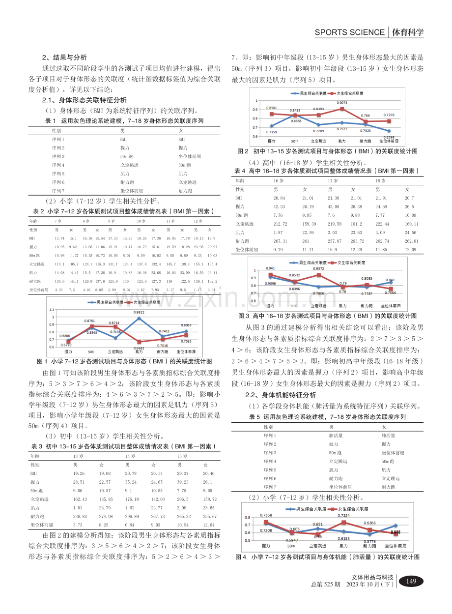 基于灰色关联度对宁夏学生体质健康数据的相关性分析.pdf_第2页