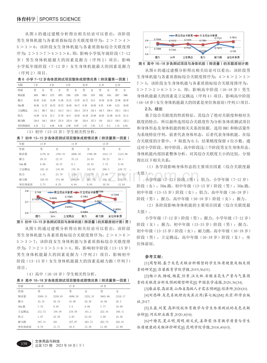 基于灰色关联度对宁夏学生体质健康数据的相关性分析.pdf_第3页