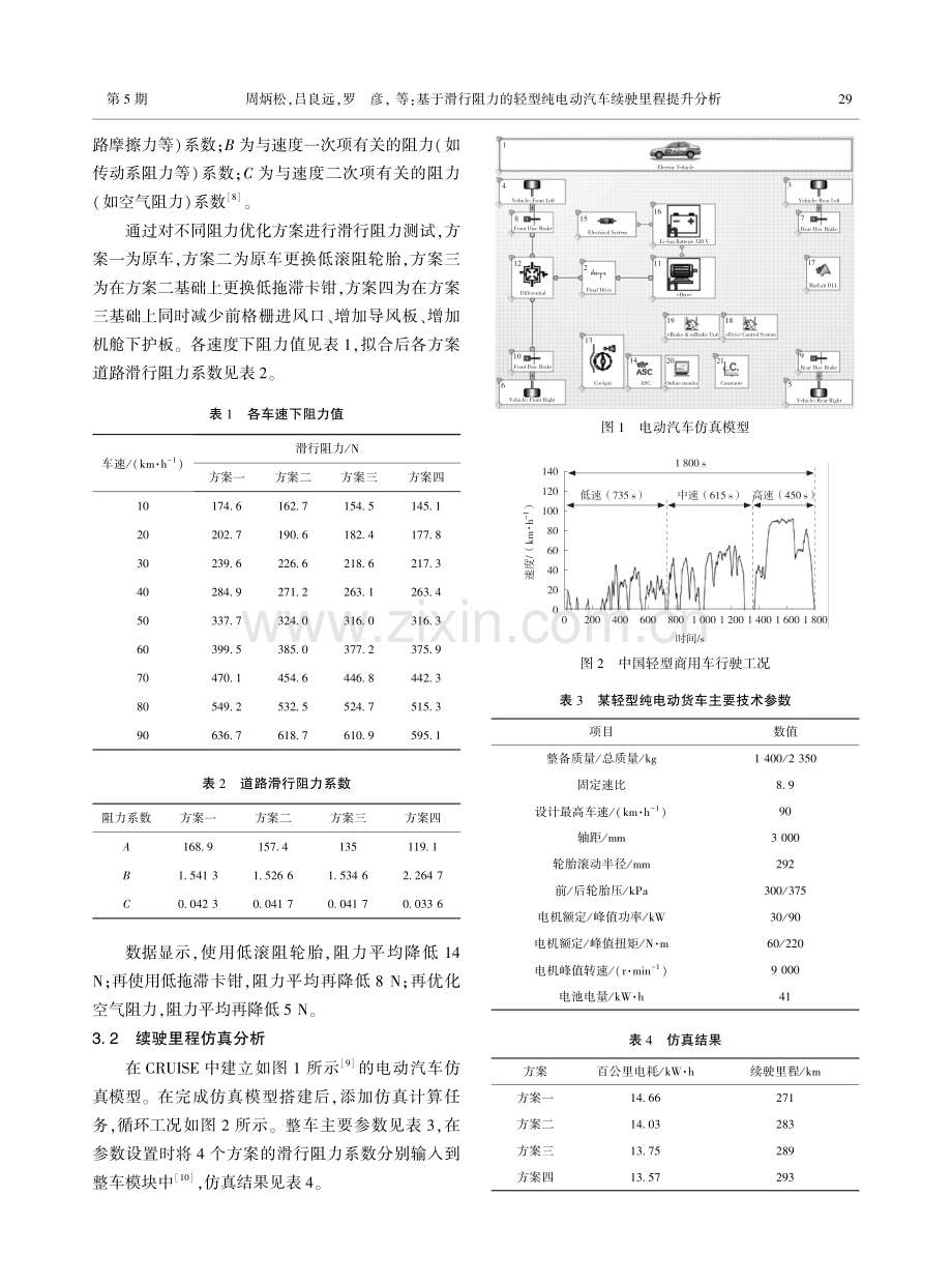 基于滑行阻力的轻型纯电动汽车续驶里程提升分析.pdf_第3页