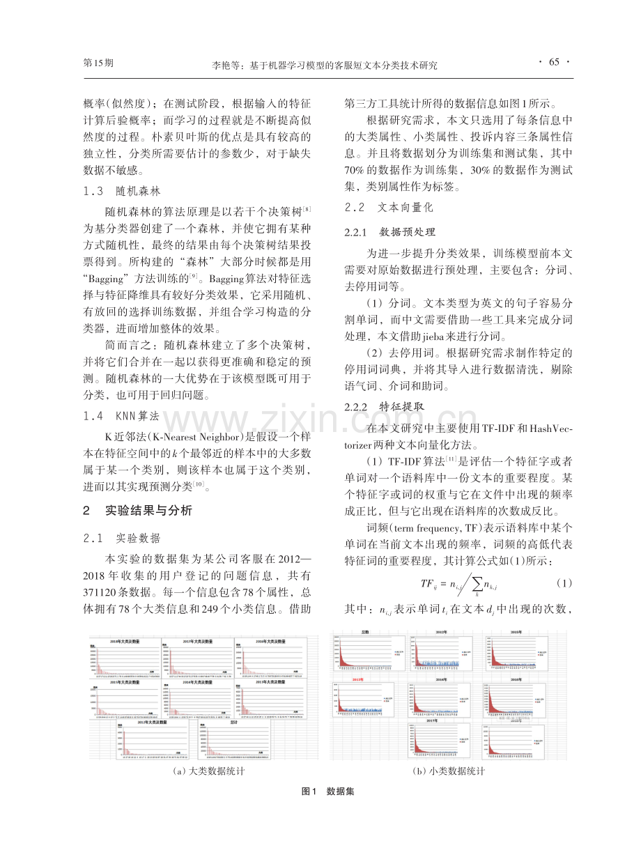 基于机器学习模型的客服短文本分类技术研究.pdf_第2页