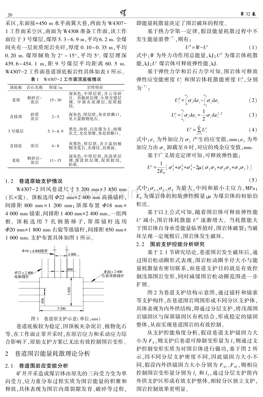 基于能量耗散理论的深部巷道支护方案优化研究.pdf_第2页