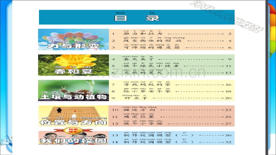 冀教版科学二年级下册全册课件.ppt_第2页