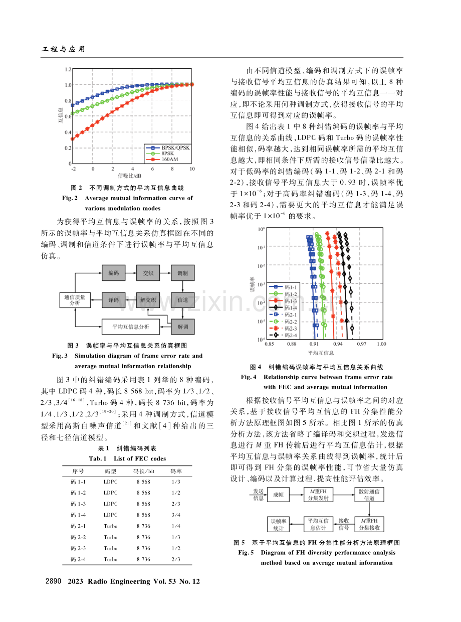 基于互信息的跳频分集抗干扰性能分析方法.pdf_第3页