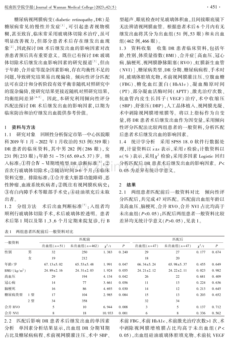 基于倾向性评分匹配法探讨糖尿病视网膜病变术后继发出血的因素.pdf_第2页