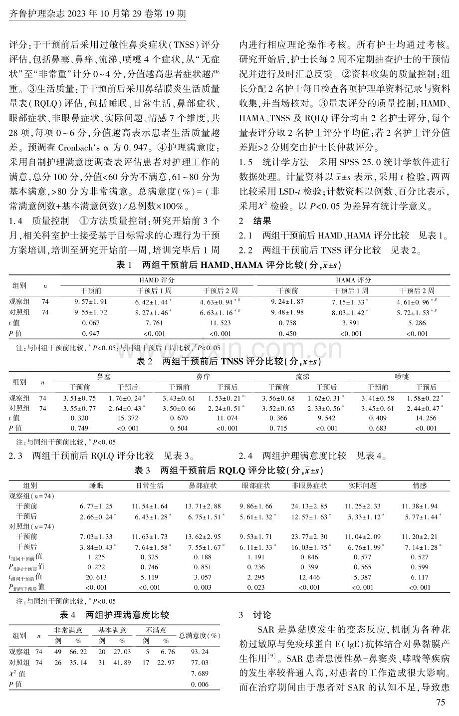 基于目标需求的心理行为干预在中重度季节性变应性鼻炎患者中的应用.pdf_第3页