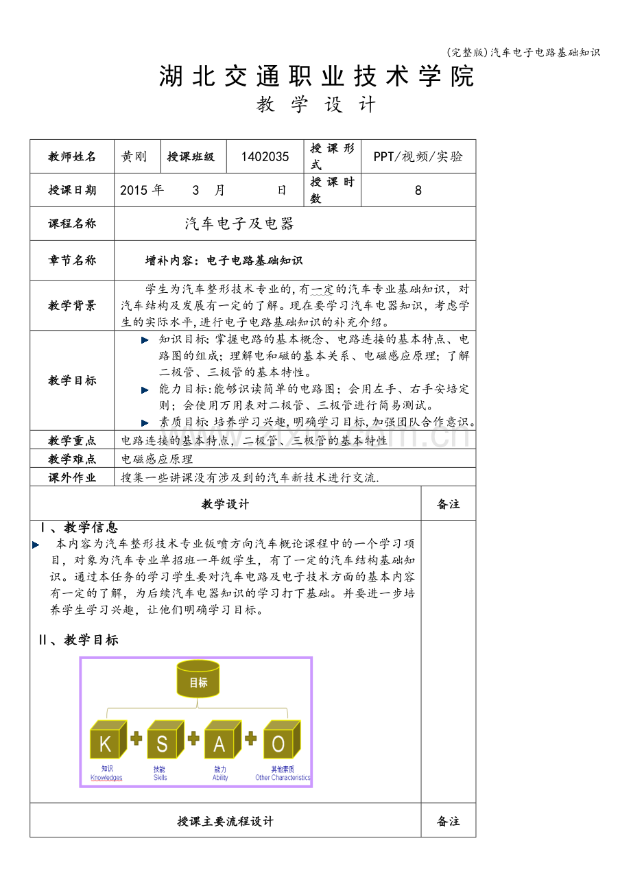 汽车电子电路基础知识.doc_第1页