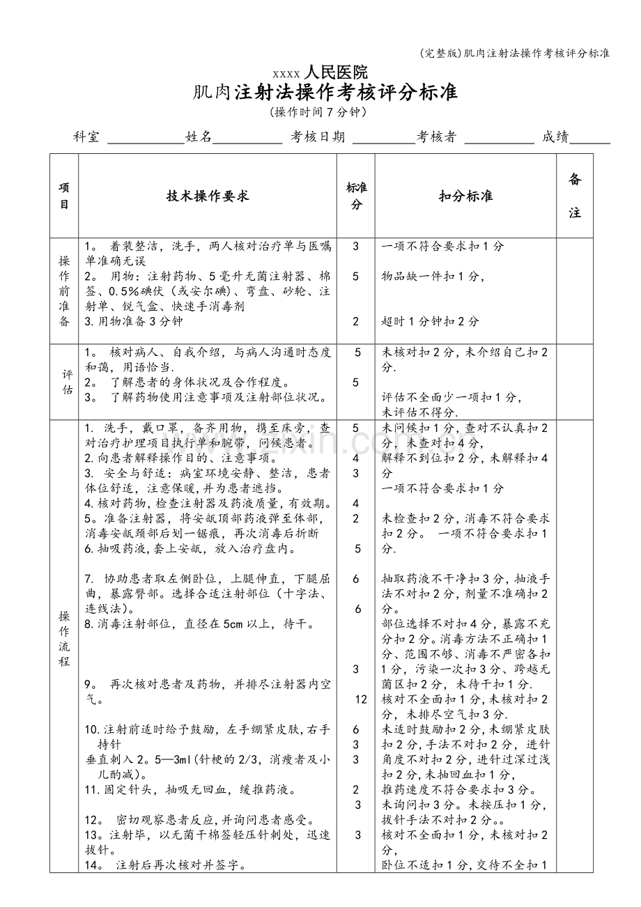 肌肉注射法操作考核评分标准.doc_第1页