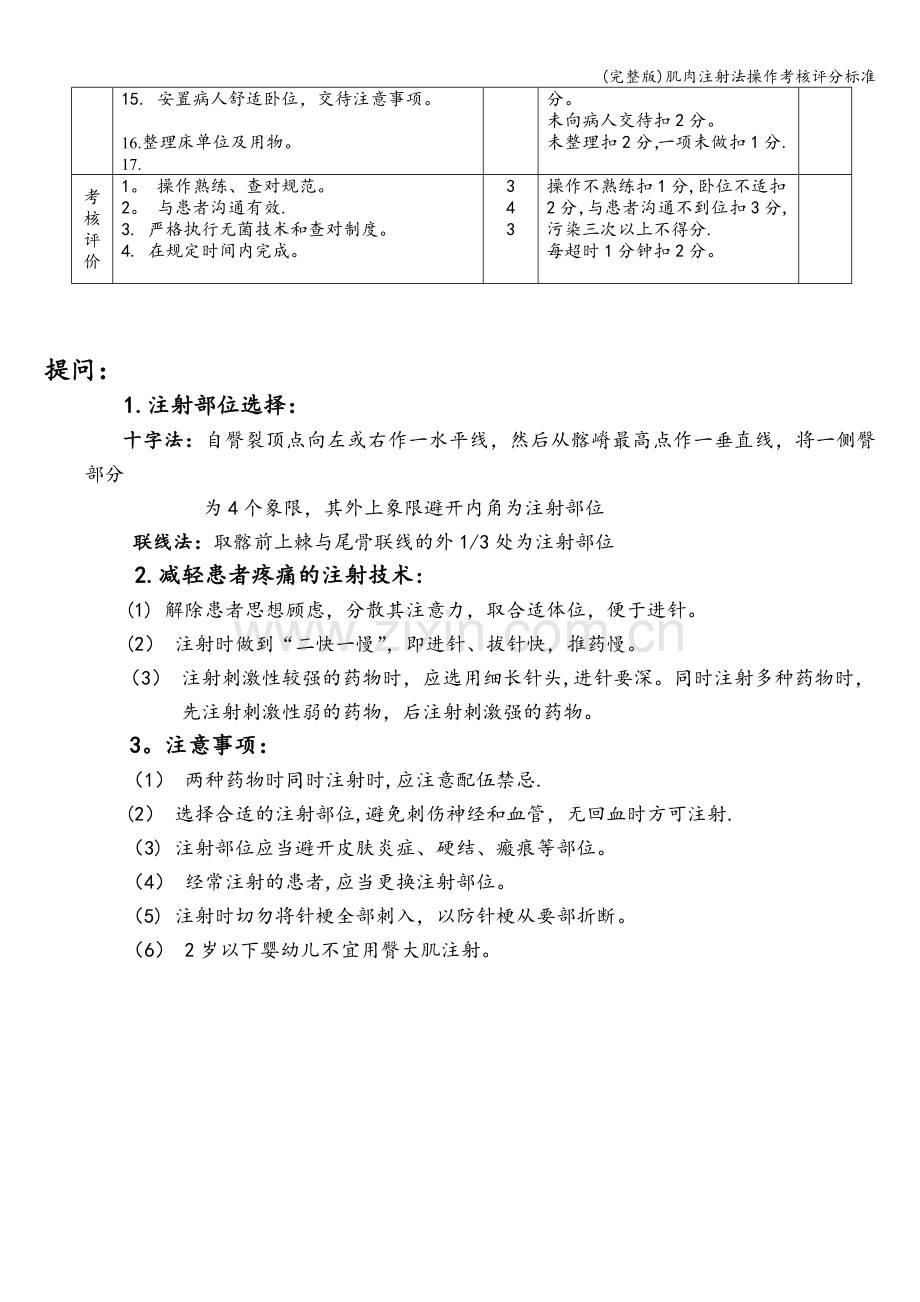 肌肉注射法操作考核评分标准.doc_第2页