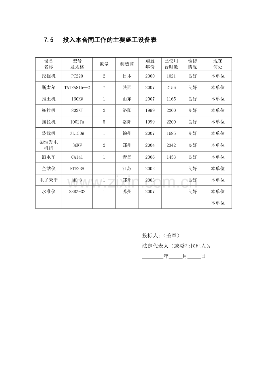 河南孟津铁谢控导工程施工组织.doc_第1页