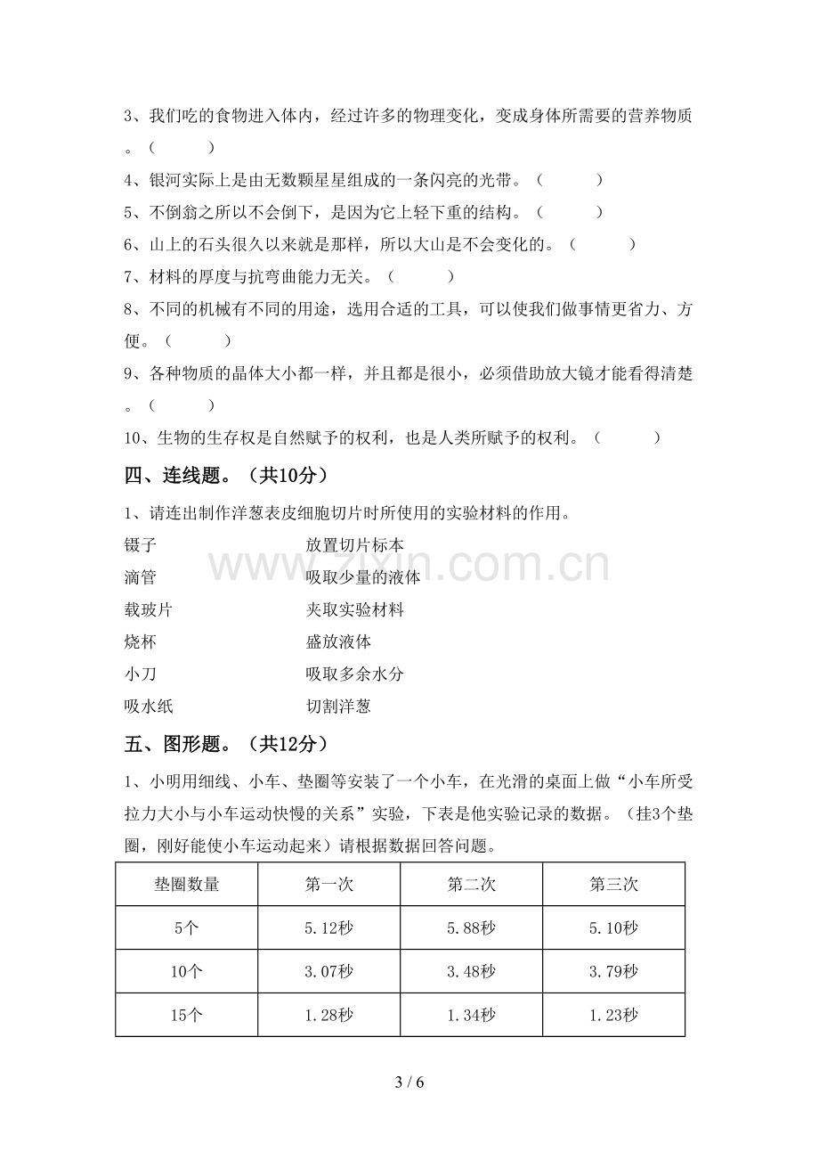 新人教版六年级科学下册期中考试题及答案下载.doc_第3页