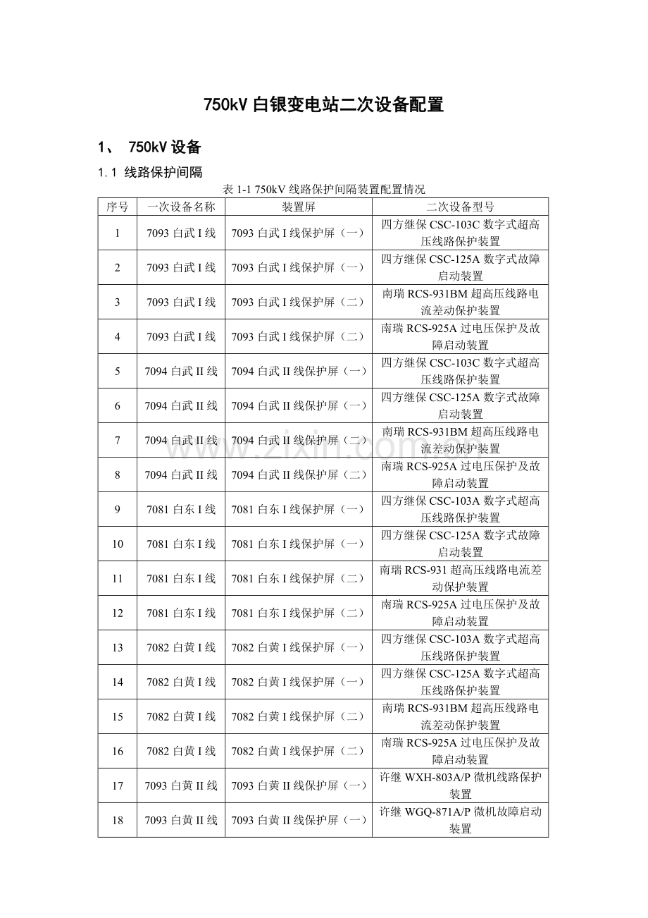 白银变电站二次设备配置统计.doc_第1页