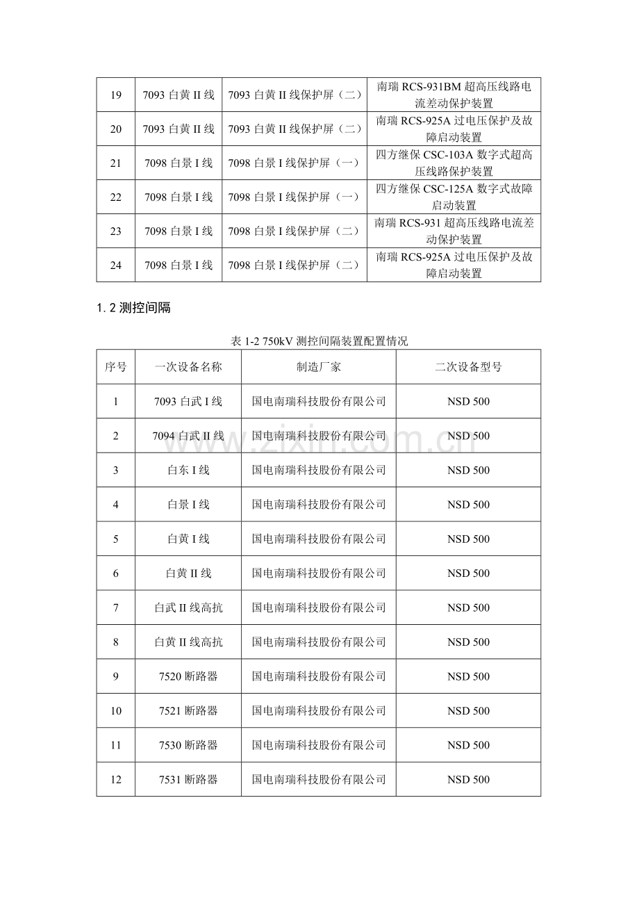 白银变电站二次设备配置统计.doc_第2页