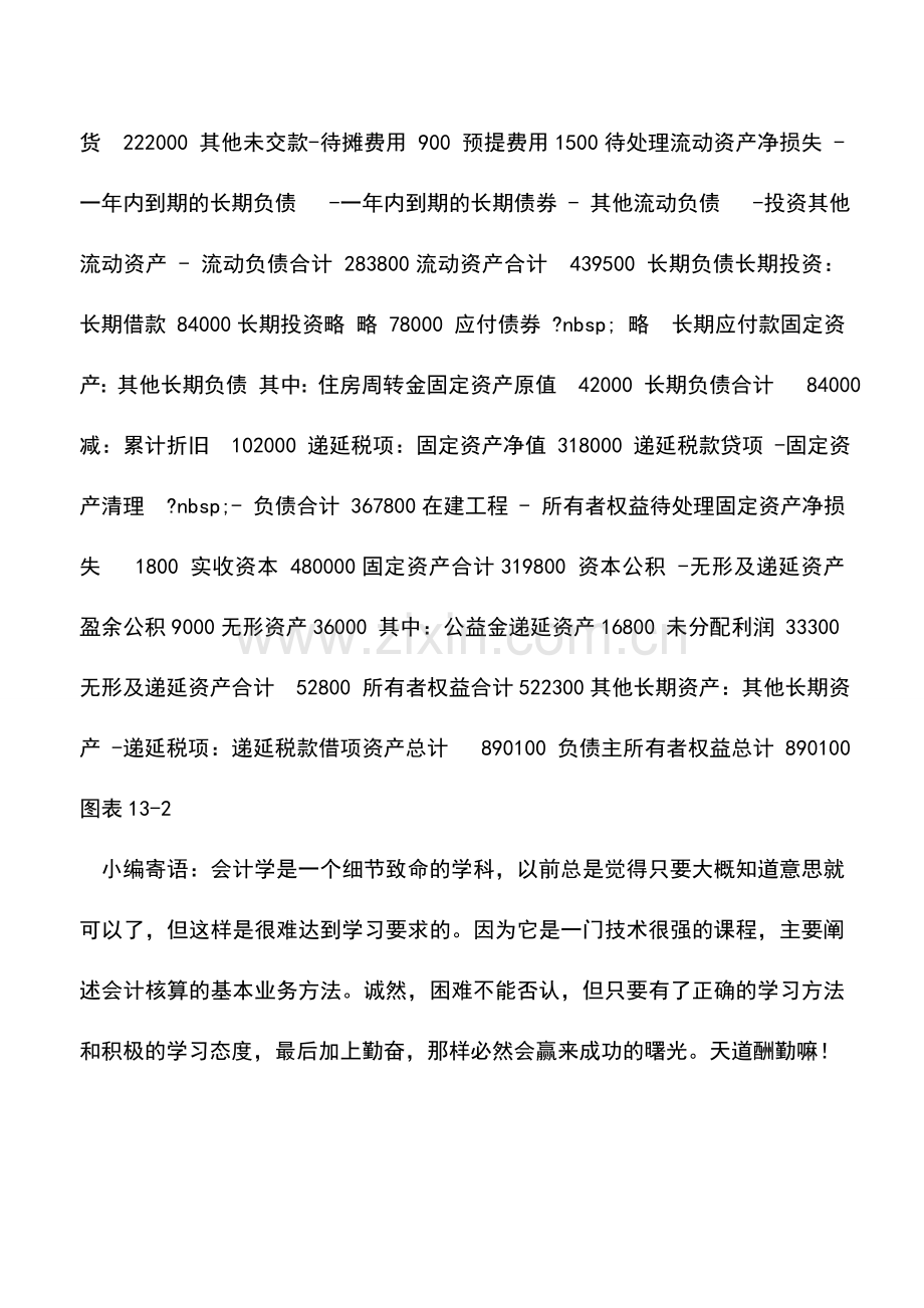 会计实务：资产负债表主要项目的填列(下).doc_第3页