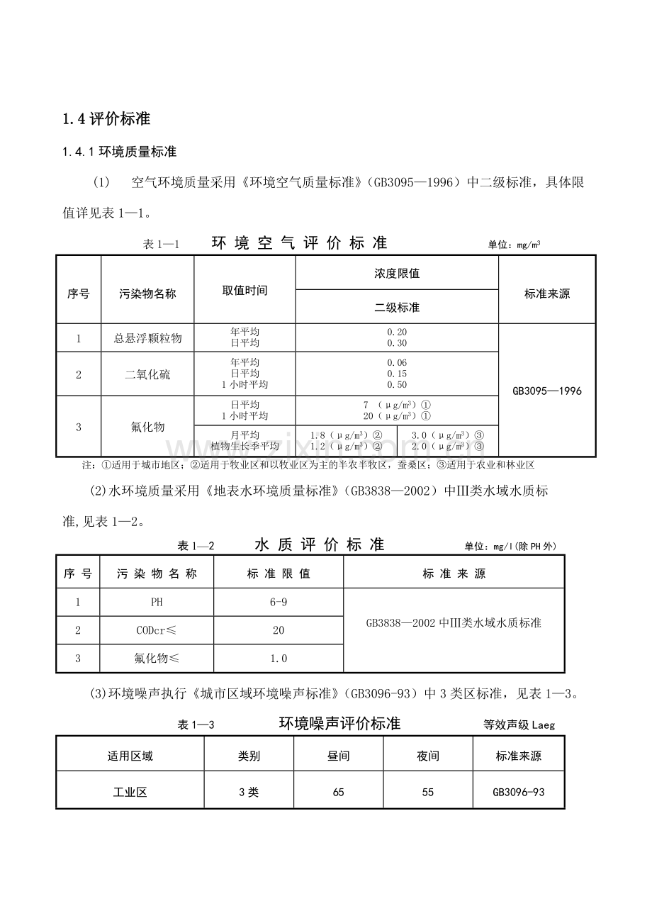 江西喜华氟化工业有限公司年产1万吨氟化氢生产线项目可行性投资环境报告.doc_第3页