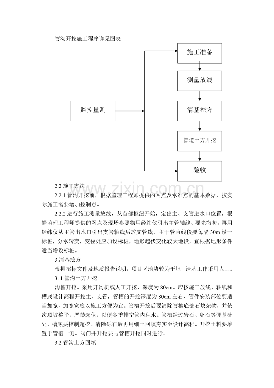 pvc管施工组织方案.doc_第2页