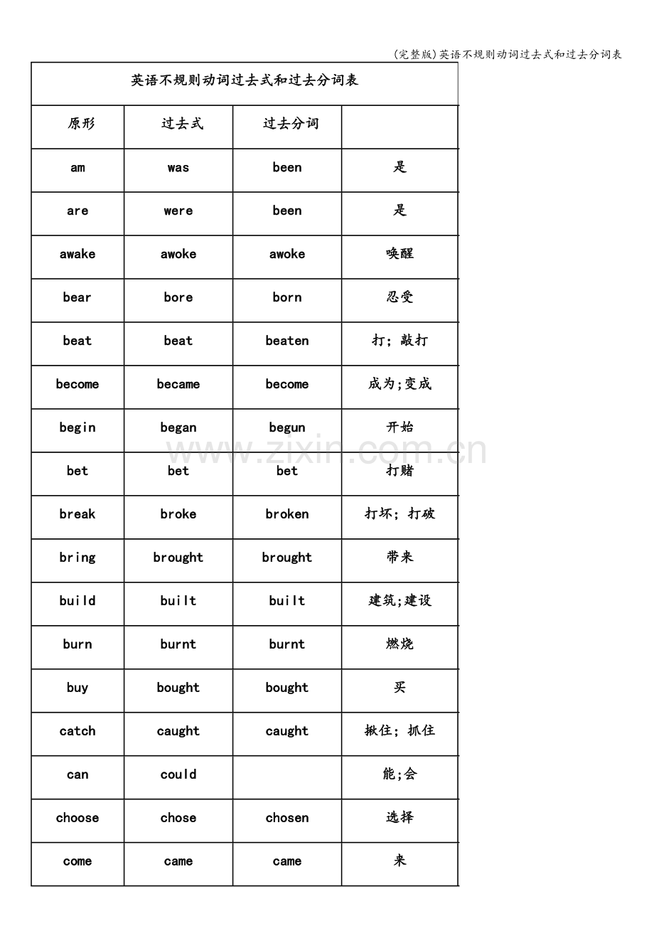 英语不规则动词过去式和过去分词表.doc_第1页