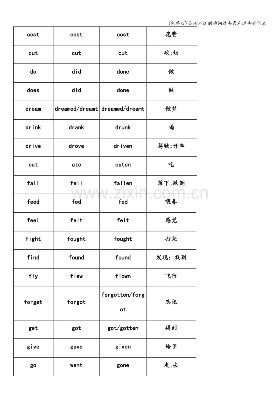 英语不规则动词过去式和过去分词表.doc_第2页