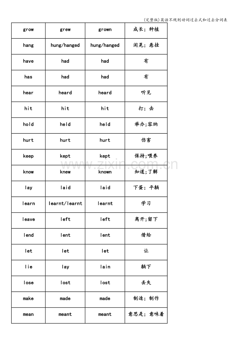 英语不规则动词过去式和过去分词表.doc_第3页