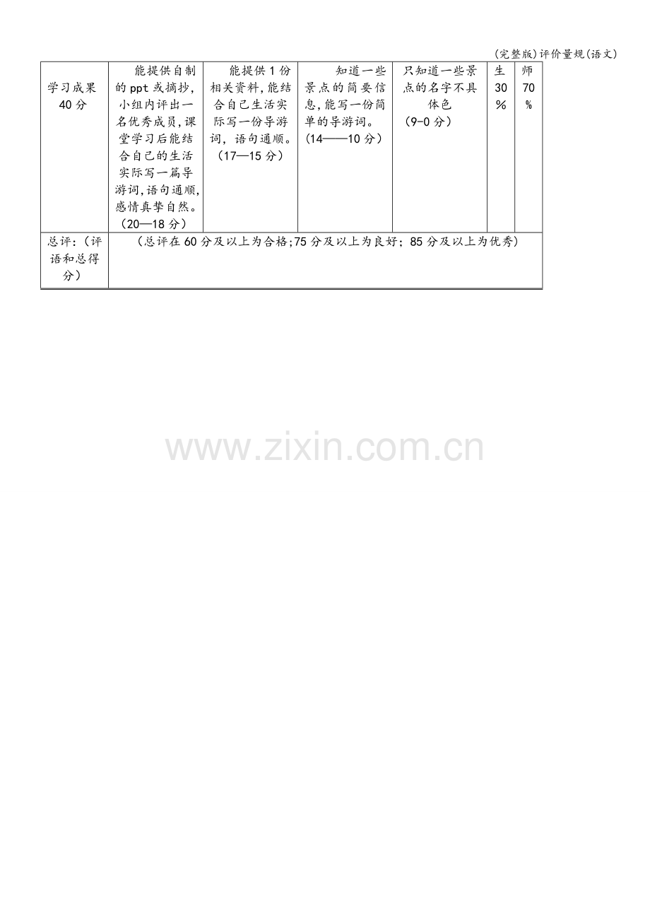 评价量规(语文).doc_第2页