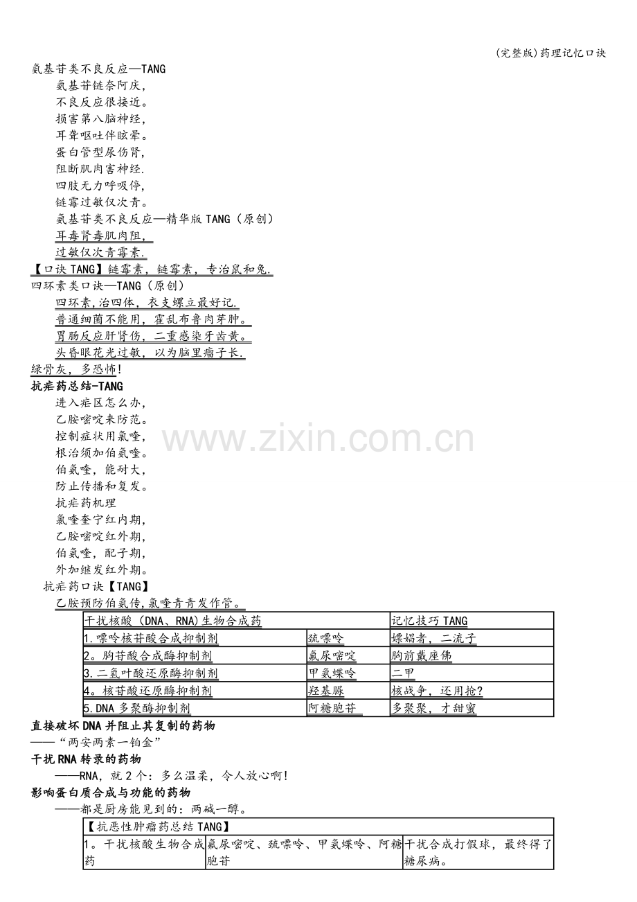 药理记忆口诀.doc_第2页