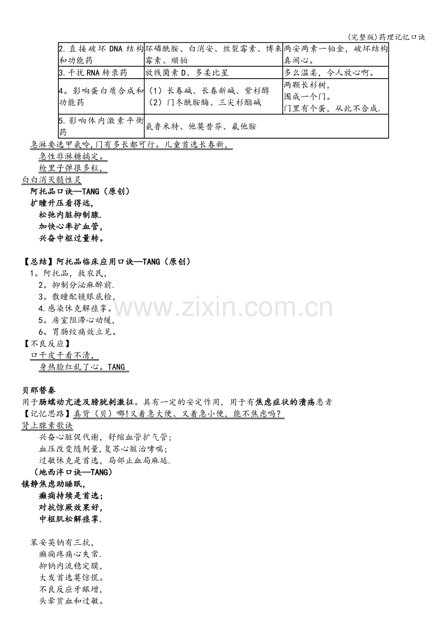 药理记忆口诀.doc_第3页