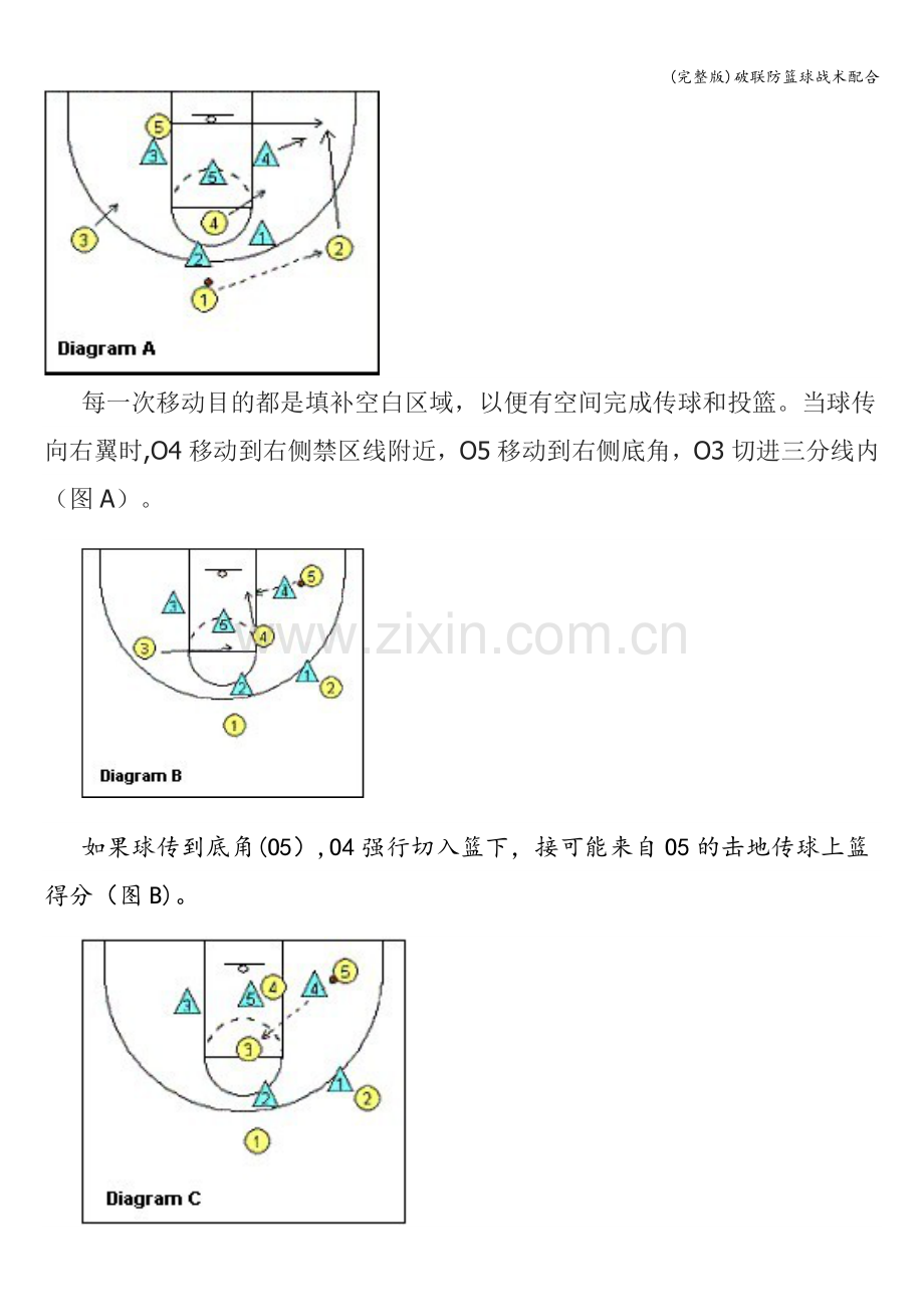 破联防篮球战术配合.doc_第1页