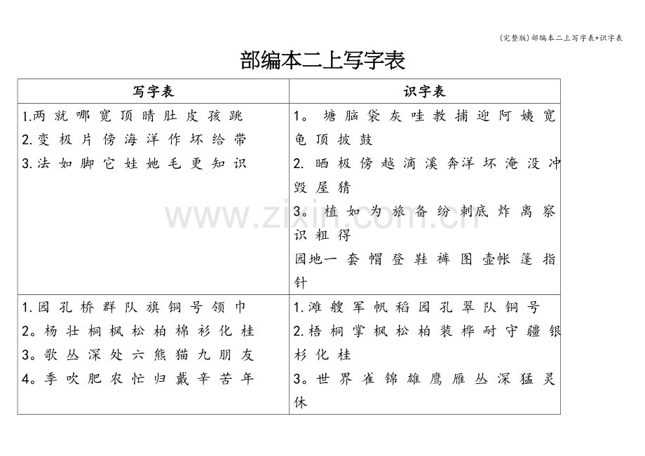 部编本二上写字表+识字表.doc_第1页