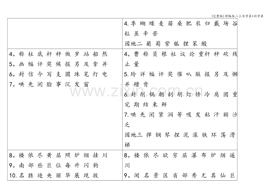 部编本二上写字表+识字表.doc_第2页