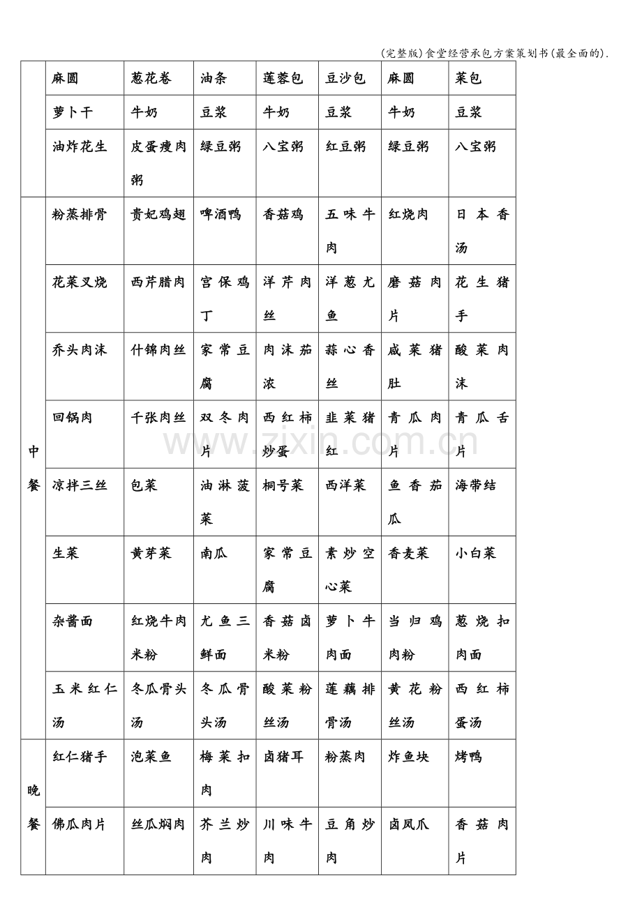 食堂经营承包方案策划书..doc_第3页