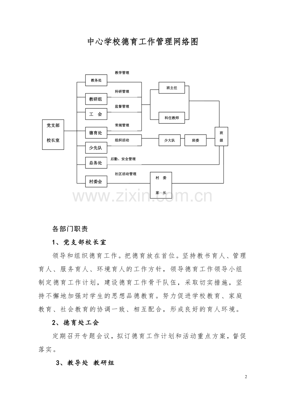 中心学校教育教学工作计划、总结管理制度及工作职责汇编.doc_第2页