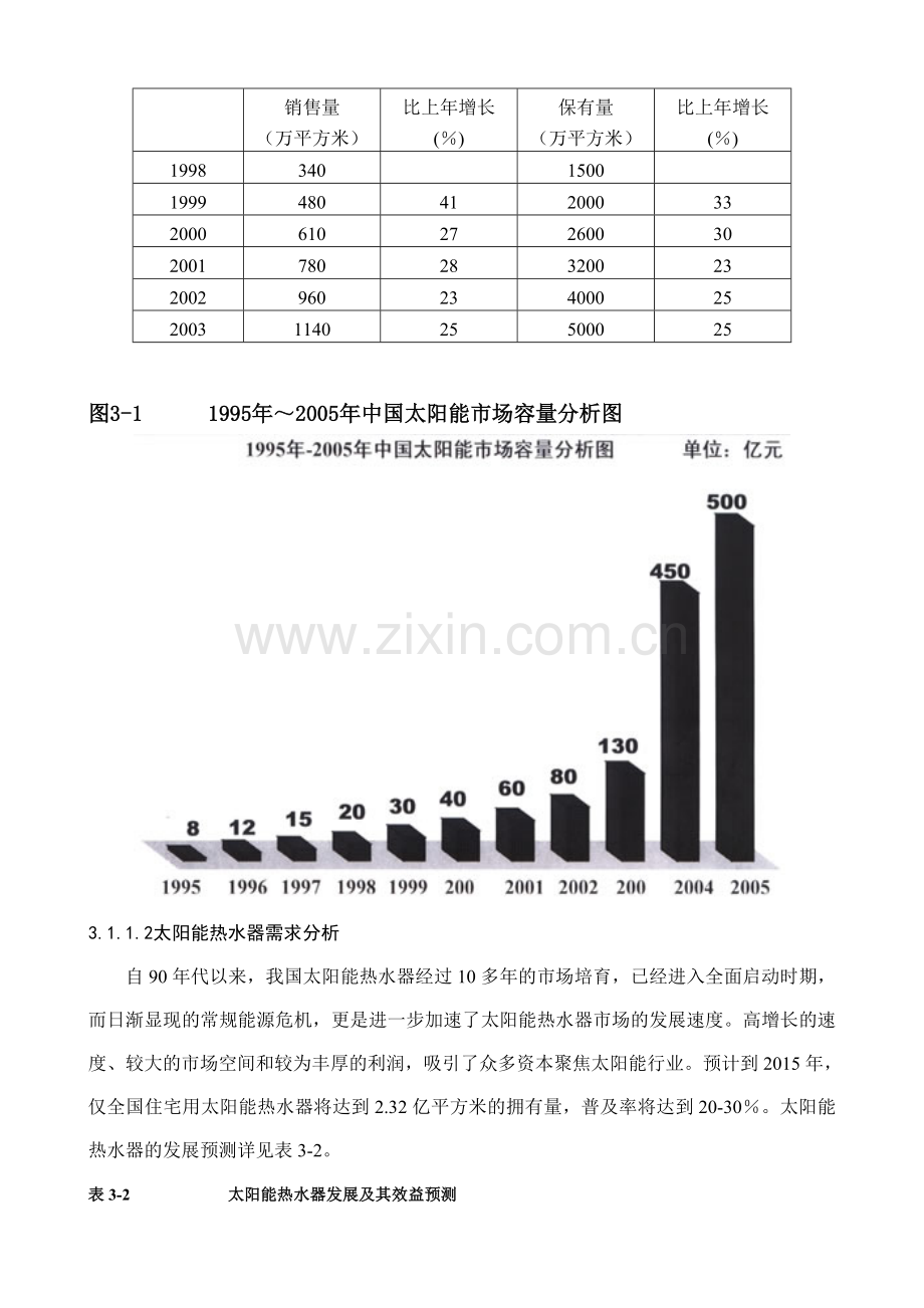 2400万超低发射耐高温高寒型真空管生产线投资可行性研究报告.doc_第3页