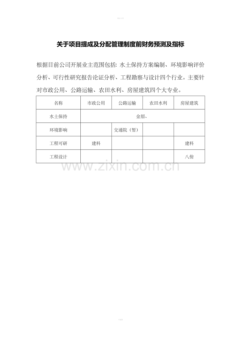 项目提成及分配管理制度.doc_第1页