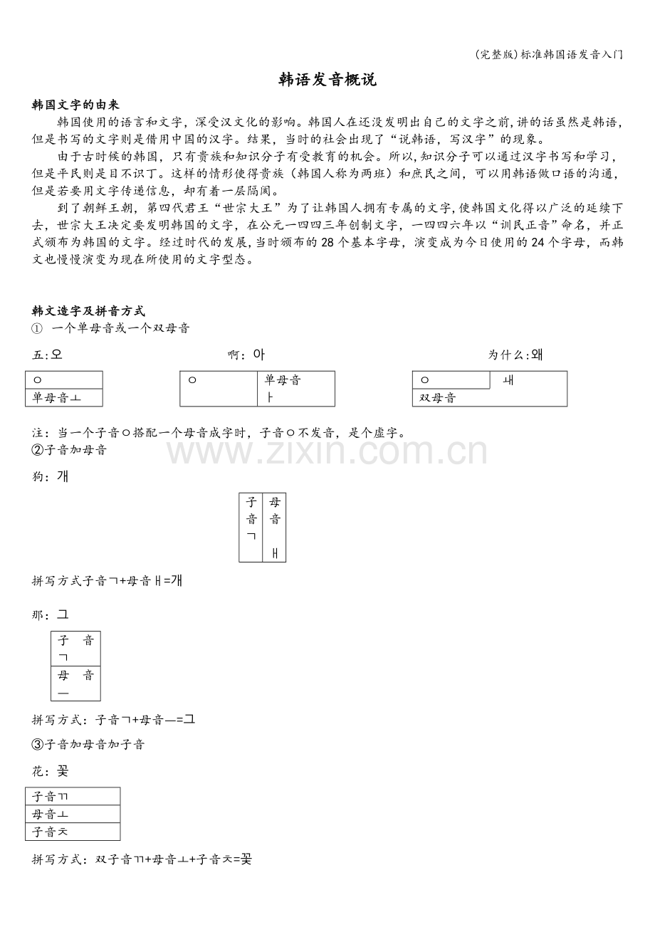 标准韩国语发音入门.doc_第2页