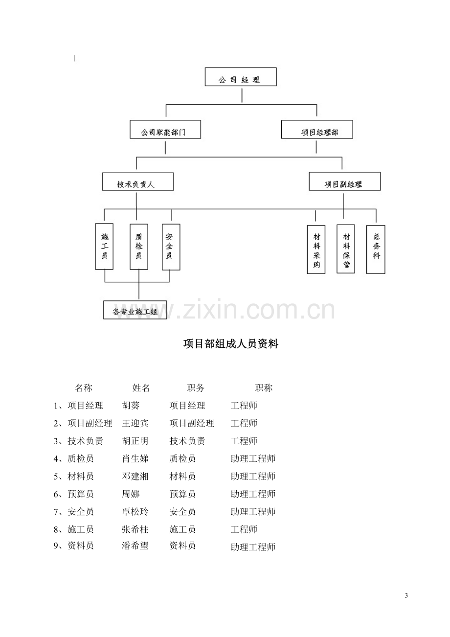 园林小区施工组织方案.doc_第3页