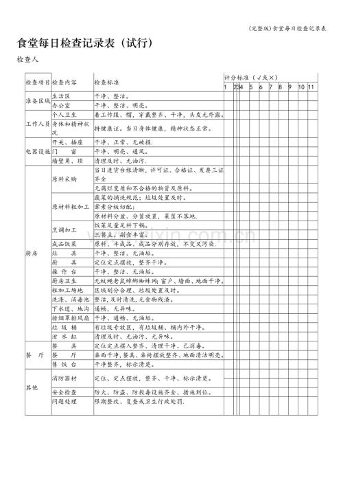 食堂每日检查记录表.doc