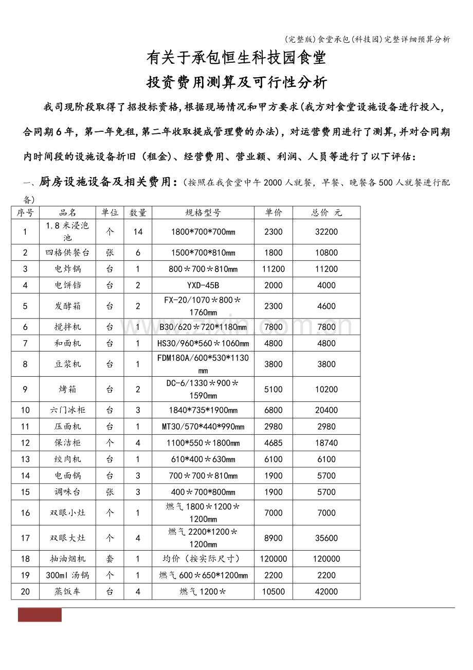 食堂承包(科技园)完整详细预算分析.doc_第1页