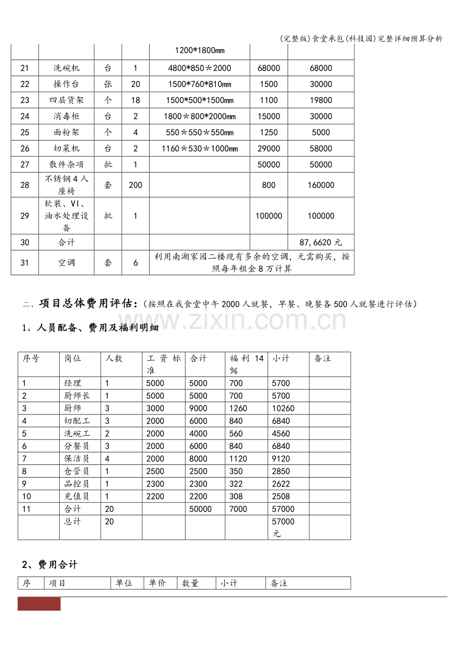 食堂承包(科技园)完整详细预算分析.doc_第2页