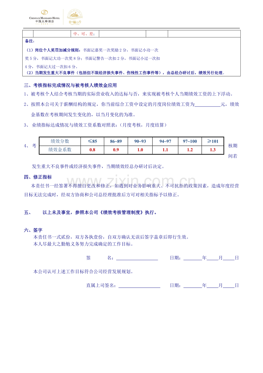 2017年度财务部绩效考核方案.docx_第2页