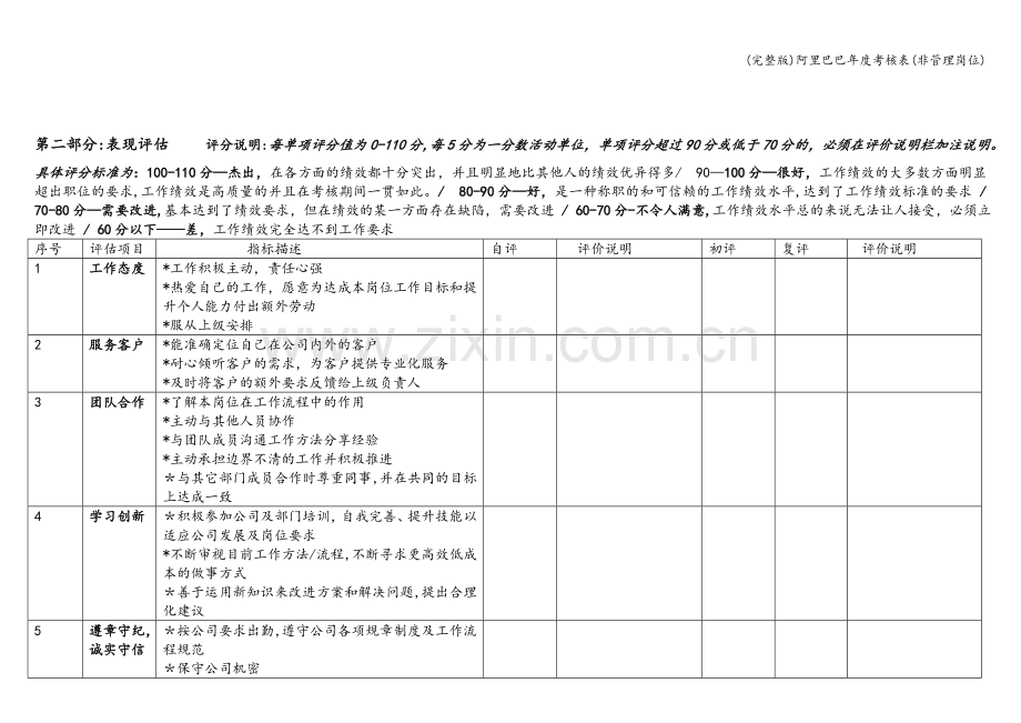 阿里巴巴年度考核表(非管理岗位).doc_第2页