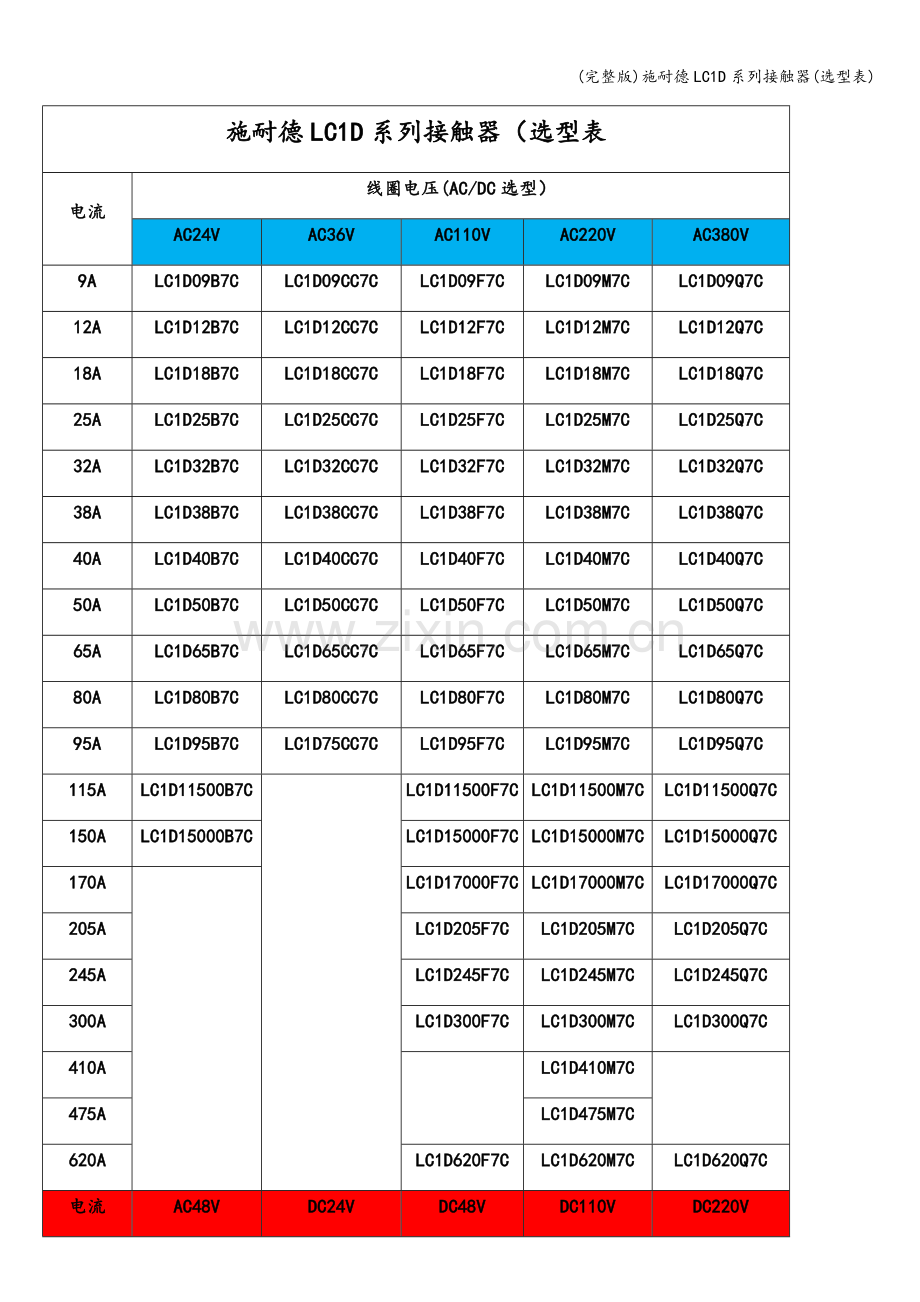 施耐德LC1D系列接触器(选型表).doc_第1页