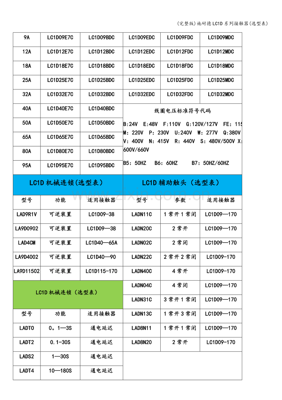 施耐德LC1D系列接触器(选型表).doc_第2页